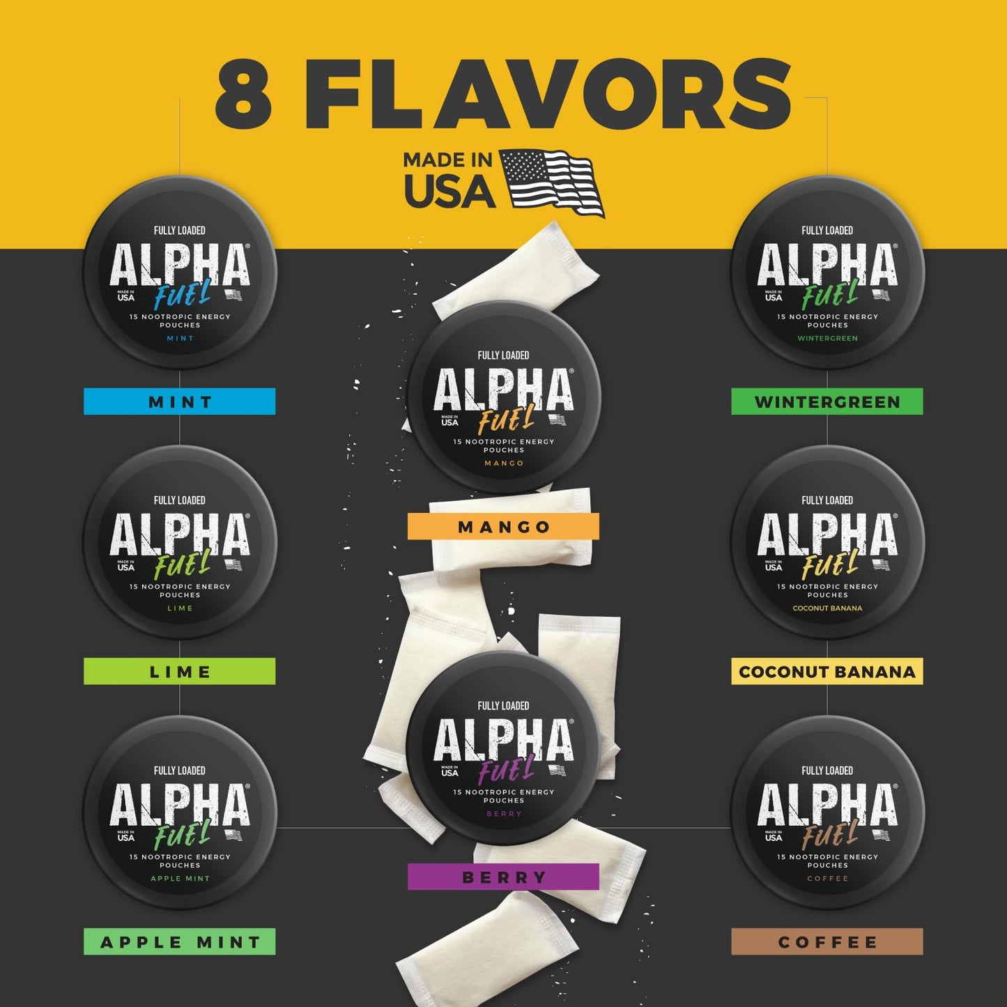 Fully Loaded Alpha Fuel Nootropic Pouches (Wintergreen Fuel) - Nootropic Energy Pouches with Caffeine, Alpha GPC, Tyrosine, Taurine, Guarana and More