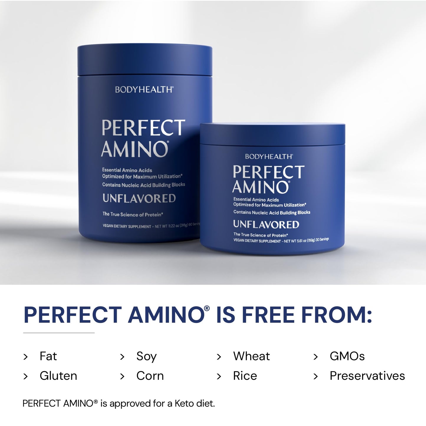 BodyHealth PerfectAmino Powder - BCAA and EAA Powder for Pre and Post Workout - Amino Acid Energy Drink for Men and Women to Support Lean Muscle and Recovery - Strawberry - 30 Servings Nirvana Guru