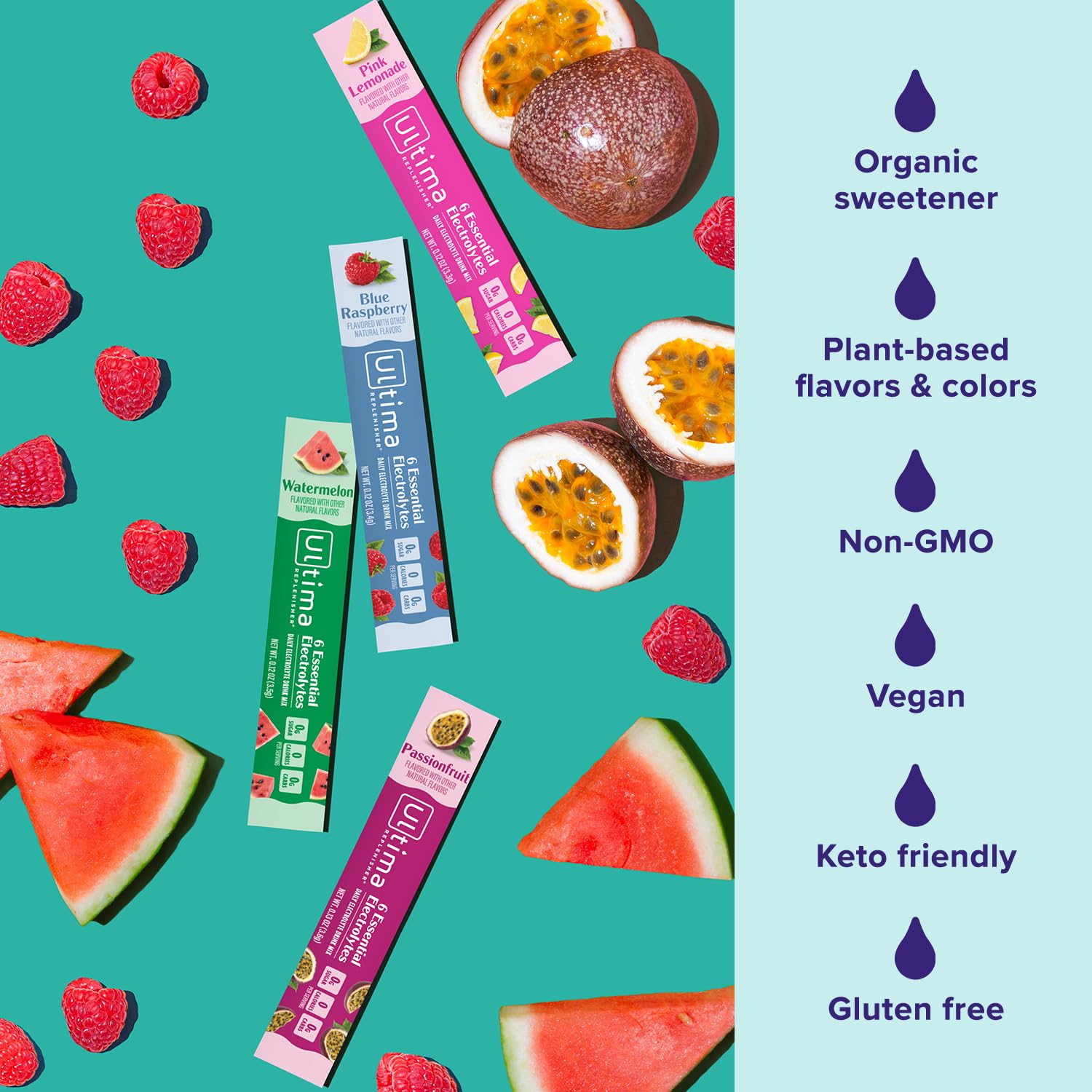 Ultima Replenisher Daily Electrolyte Powder Drink Mix – Sugar Free – Original Variety, 20 Stickpacks – Hydration Packets with 6 Electrolytes and Minerals – Keto Friendly, Vegan, Non-GMO - Nirvana Guru