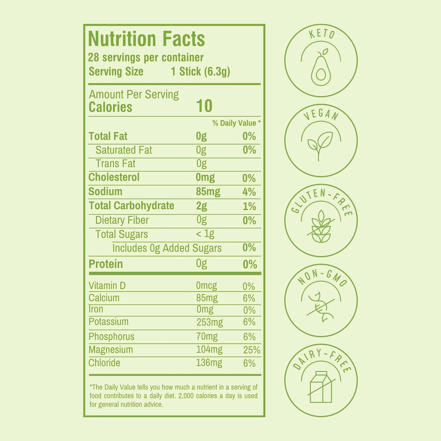 FlavCity Electrolytes Powder Packets - 28 Hydration Packets, Variety Pack - No Added Sugar - Hydration Powder with Real Fruit & Unrefined Sea Salt - Keto & Gluten-Free (28 Stick Packs) Nirvana Guru