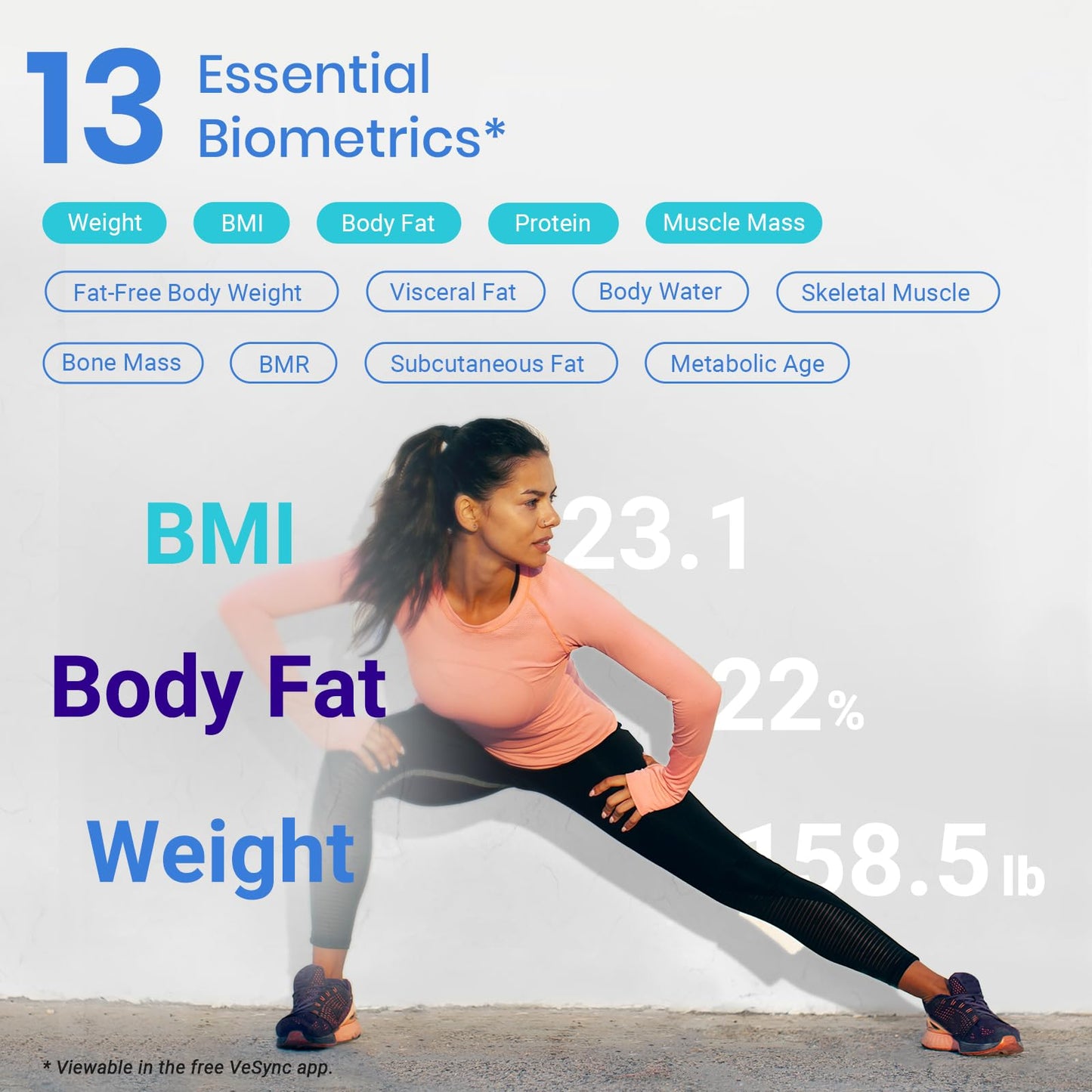 Etekcity Smart Scale for Body Weight FSA HSA Store Eligible, Bathroom Digital Weighing Scale with BMI, Body Fat, Muscle Mass, Accurate Bluetooth Home User Health Equipment Sync Apps Nirvana Guru