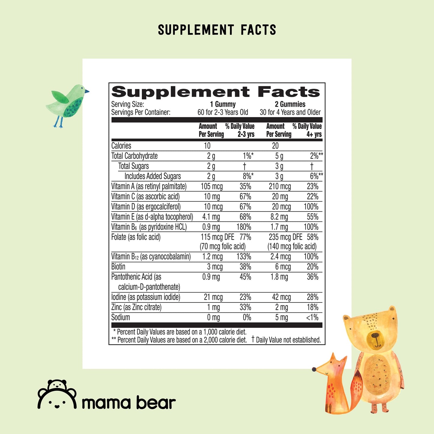 Amazon Brand - Mama Bear Organic Kids Multivitamin, 60 Gummies, 1 Month Supply (Packaging May Vary), Berry, Cherry & Orange Nirvana Guru