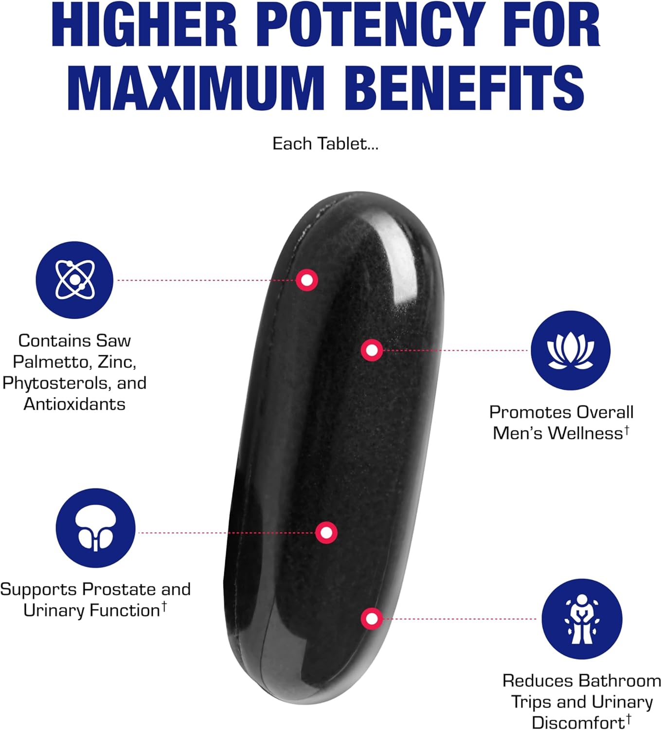 Prostana Prostate Health Supplement for Men - Clinical Formula Herbal Complex with Beta Sitosterol Saw Palmetto and Pumpkin Seed Oil for Prostate Support - Non-GMO & Made in The USA - 1 Month Supply Nirvana Guru