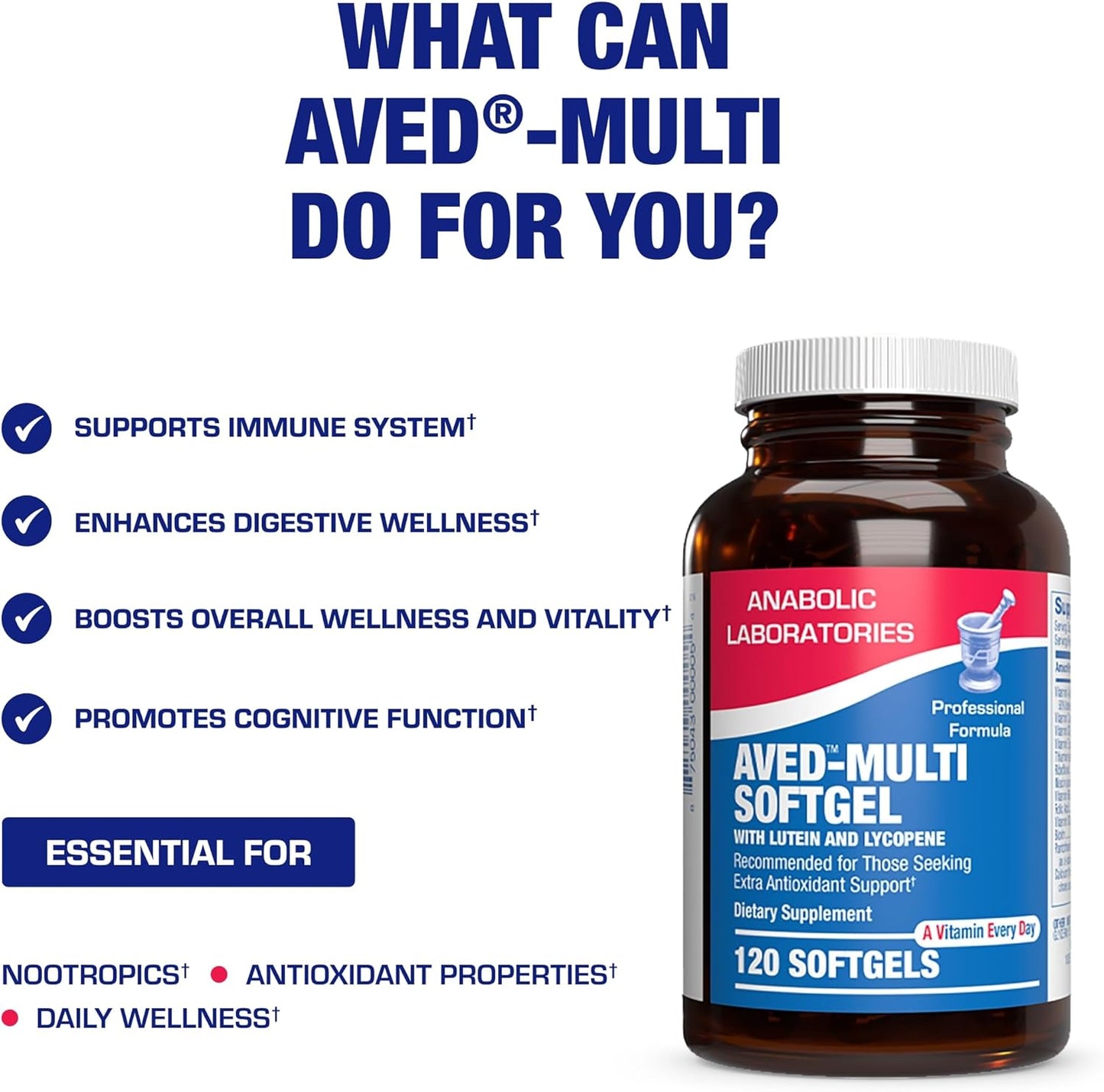 Anabolic Laboratories Daily Multivitamin for Men and Women - 120 Daily Multi Vitamin and Minerals Supplement Softgels for Daily Health (120) Nirvana Guru