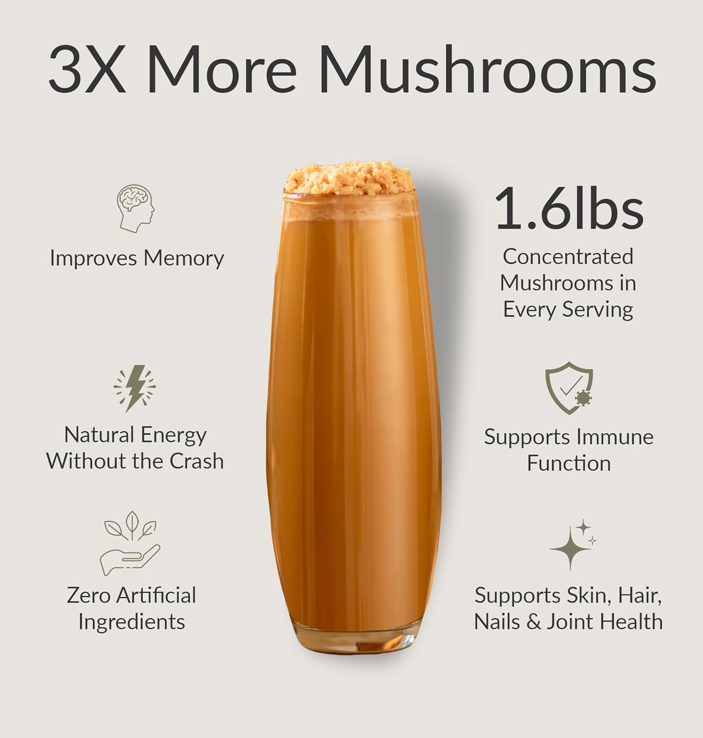 BiOptimizers Magnesium Breakthrough 4.0, (30 Capsules) & Mushroom Breakthrough Powder (Salted Caramel, 15 Servings) - Natural Sleep and Brain Superfood & Supplement Bundle Nirvana Guru