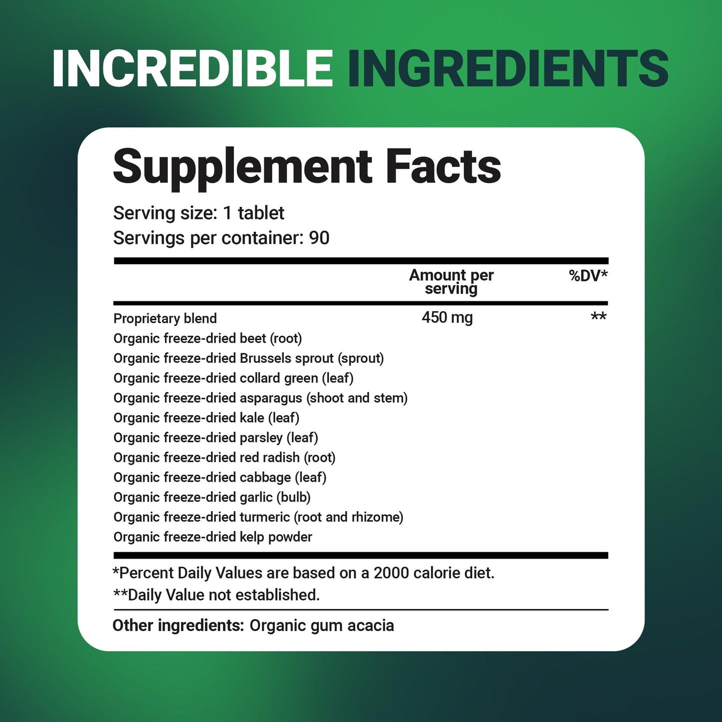 Dr. Berg's Greens Superfood Cruciferous Vegetable Tablets - Vegetable Supplements for Adults w/ 11 Phytonutrient Super Greens Tablets - Energy, Immune System & Liver Veggie Tablets - 90 Tablets - Nirvana Guru
