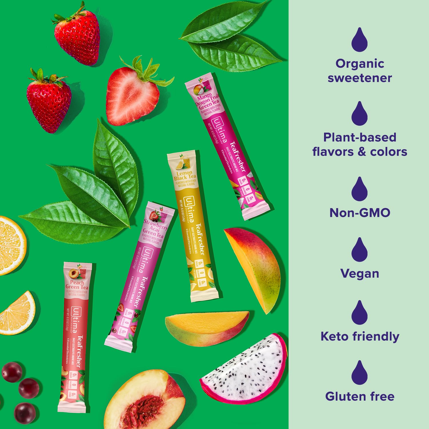 Ultima Replenisher Daily Electrolyte Powder Drink Mix – Sugar Free – Original Variety, 20 Stickpacks – Hydration Packets with 6 Electrolytes and Minerals – Keto Friendly, Vegan, Non-GMO - Nirvana Guru