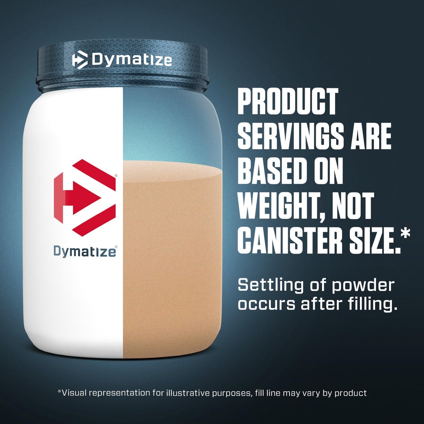Dymatize ISO100 Whey Protein Powder Isolate, Gourmet Chocolate, 25g of Protein, 20 Servings, 5.5g BCAAs, Less Than 120 Cal., Gluten Free, 1g Fat, 1g Sugar, 2g Carb