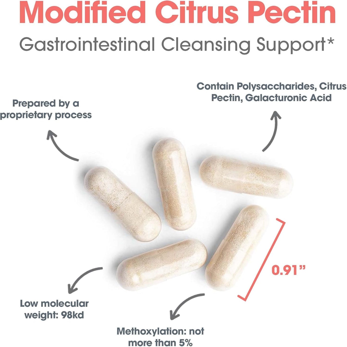 Allergy Research Group Modified Citrus Pectin - Dietary Supplement for Natural Detox and Cleanse, Citrus Pectin Powder Capsules with Reduced Molecular Weight - 120 Vegetarian Capsules Nirvana Guru