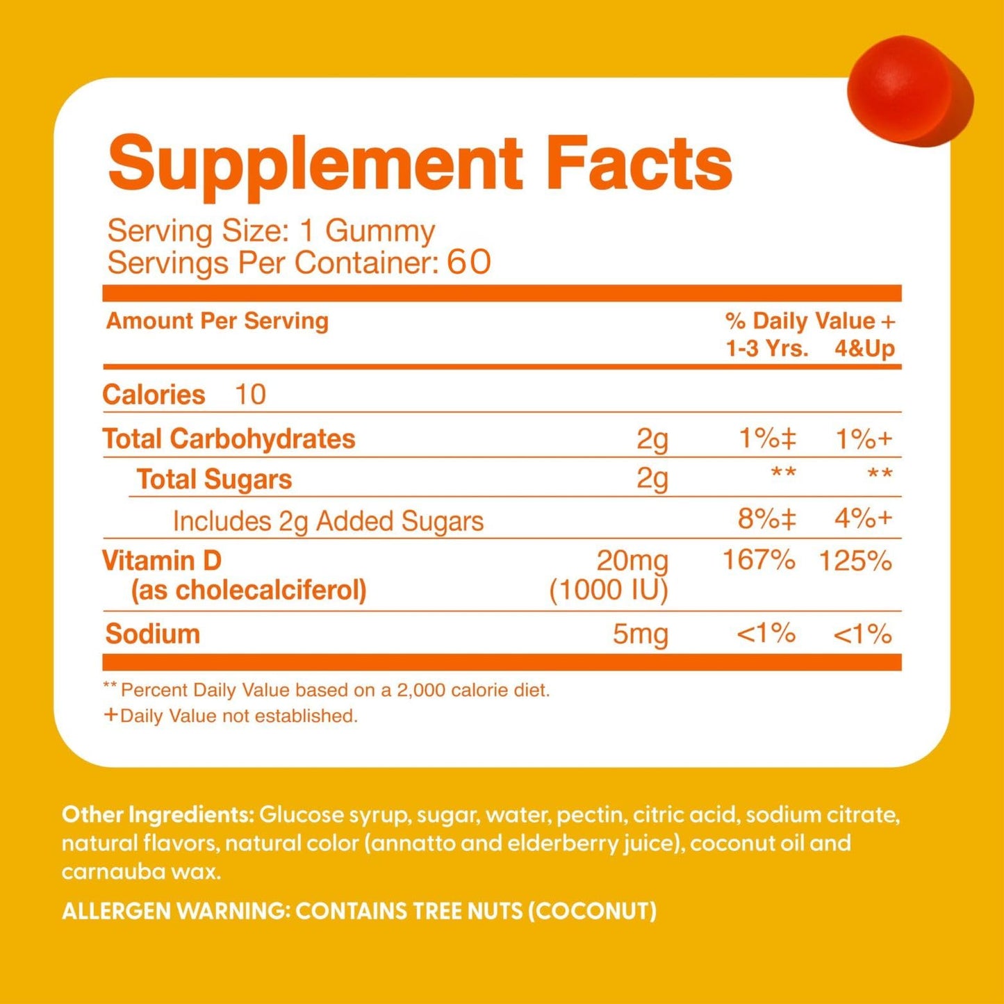 Feel Great Vitamin Co. Complete DHA Gummies for Kids | with Omega 3 6 9 + DHA, Vitamin C | Supports Healthy Brain Function, Vision & Heart Health | Gluten Free, Vegetarian | 60 Gummies Nirvana Guru