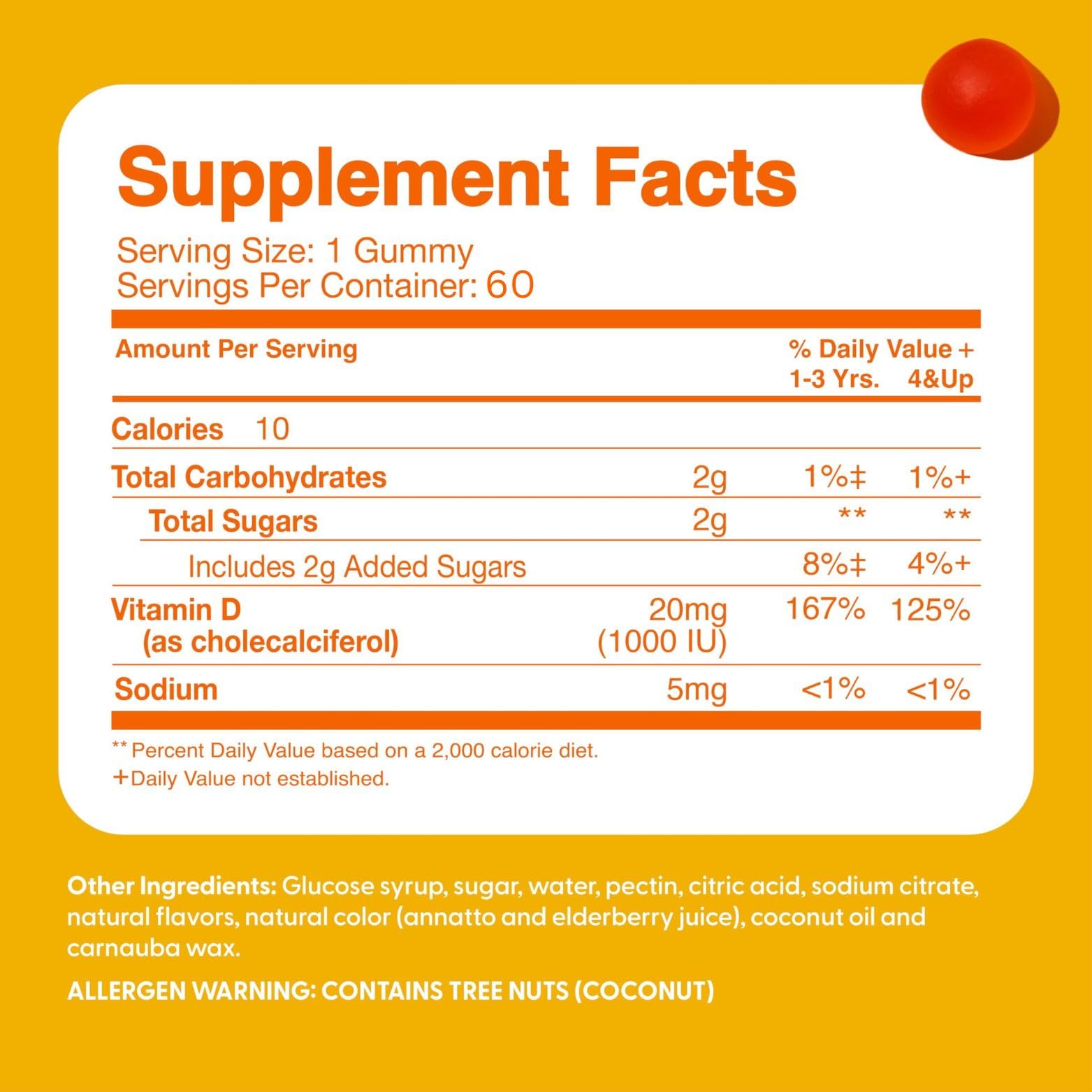 Feel Great Vitamin Co. Complete DHA Gummies for Kids | with Omega 3 6 9 + DHA, Vitamin C | Supports Healthy Brain Function, Vision & Heart Health | Gluten Free, Vegetarian | 60 Gummies Nirvana Guru