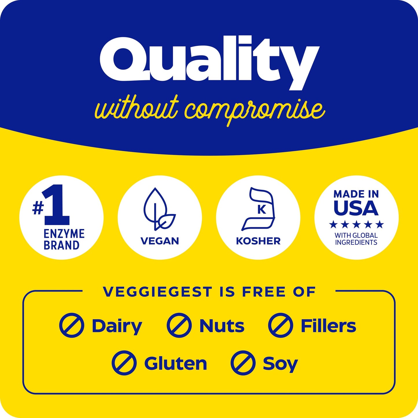 Enzymedica VeggieGest, Digestive Enzymes for Vegan, Vegetarian and Raw Diets, Prevents Gas and Bloating, 90 Count - Nirvana Guru