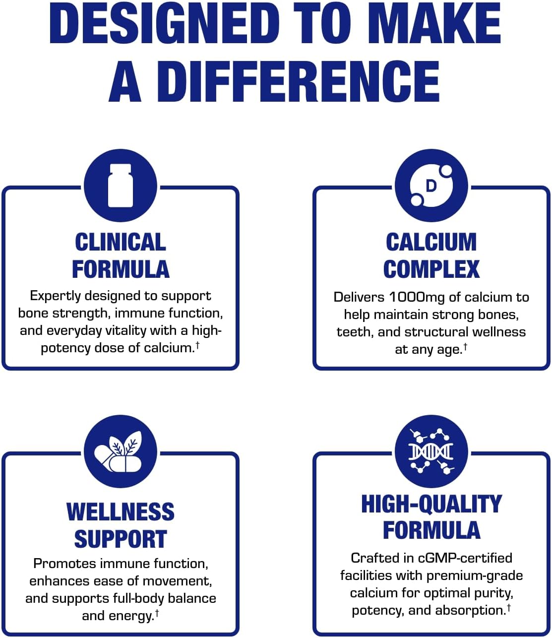 Clinical Calcium Complex Bone Supplement - Restorative Calcium Magnesium Zinc D3 Supplement for Bone Health Strength & Density Support with Antioxidant Bioflavonoids - High Absorption - 15 Servings Nirvana Guru