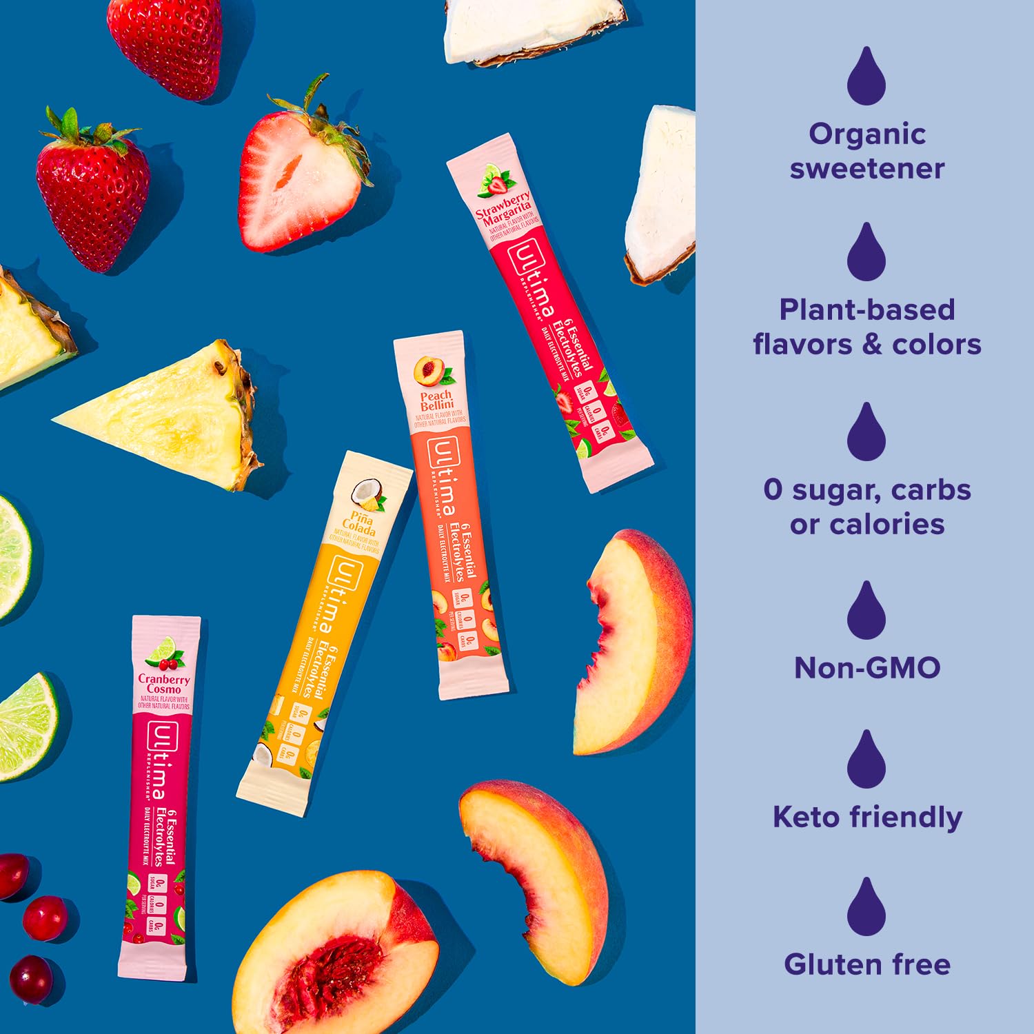 Ultima Replenisher Daily Electrolyte Powder Drink Mix – Sugar Free – Original Variety, 20 Stickpacks – Hydration Packets with 6 Electrolytes and Minerals – Keto Friendly, Vegan, Non-GMO - Nirvana Guru