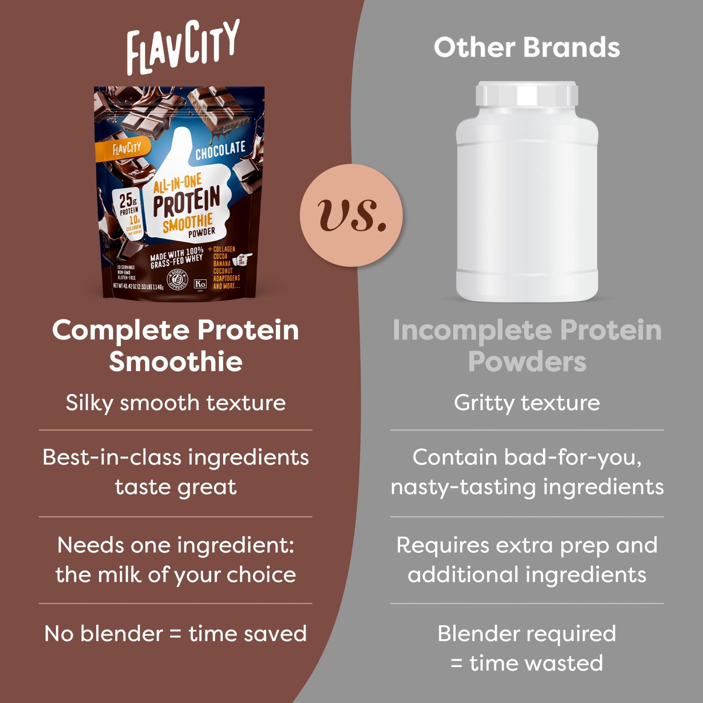 FlavCity Grass Fed Whey Protein Powder - Vanilla Smoothie - 25g Protein & 10g Collagen - Made with Real Vanilla Bean & Organic Coconut Milk - Gluten Free & No Added Sugars (20 Servings)