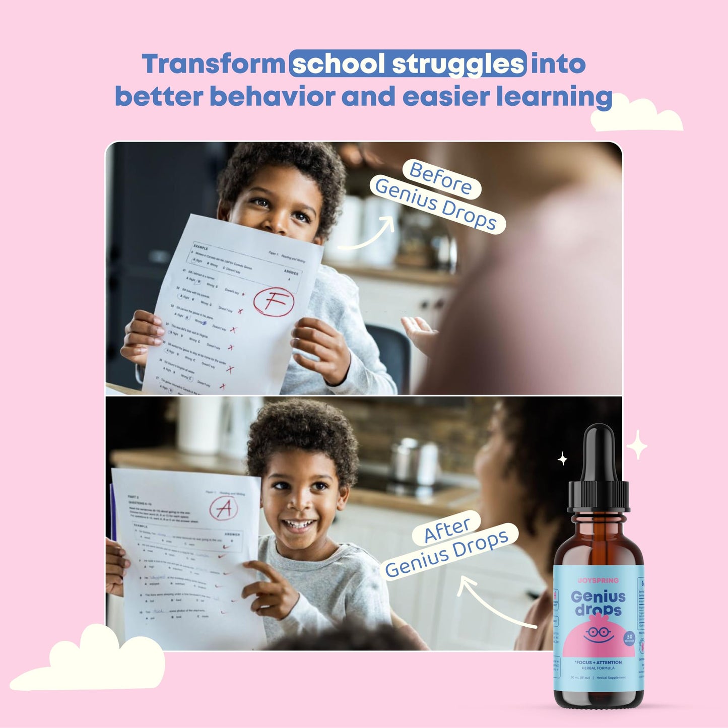 JoySpring Genius Drops for Kids | Clinically Proven Focus Supplement | Liquid Herbal Focus Supplement with Ginkgo Biloba for Kids (1 fl oz) 30 Servings Nirvana Guru