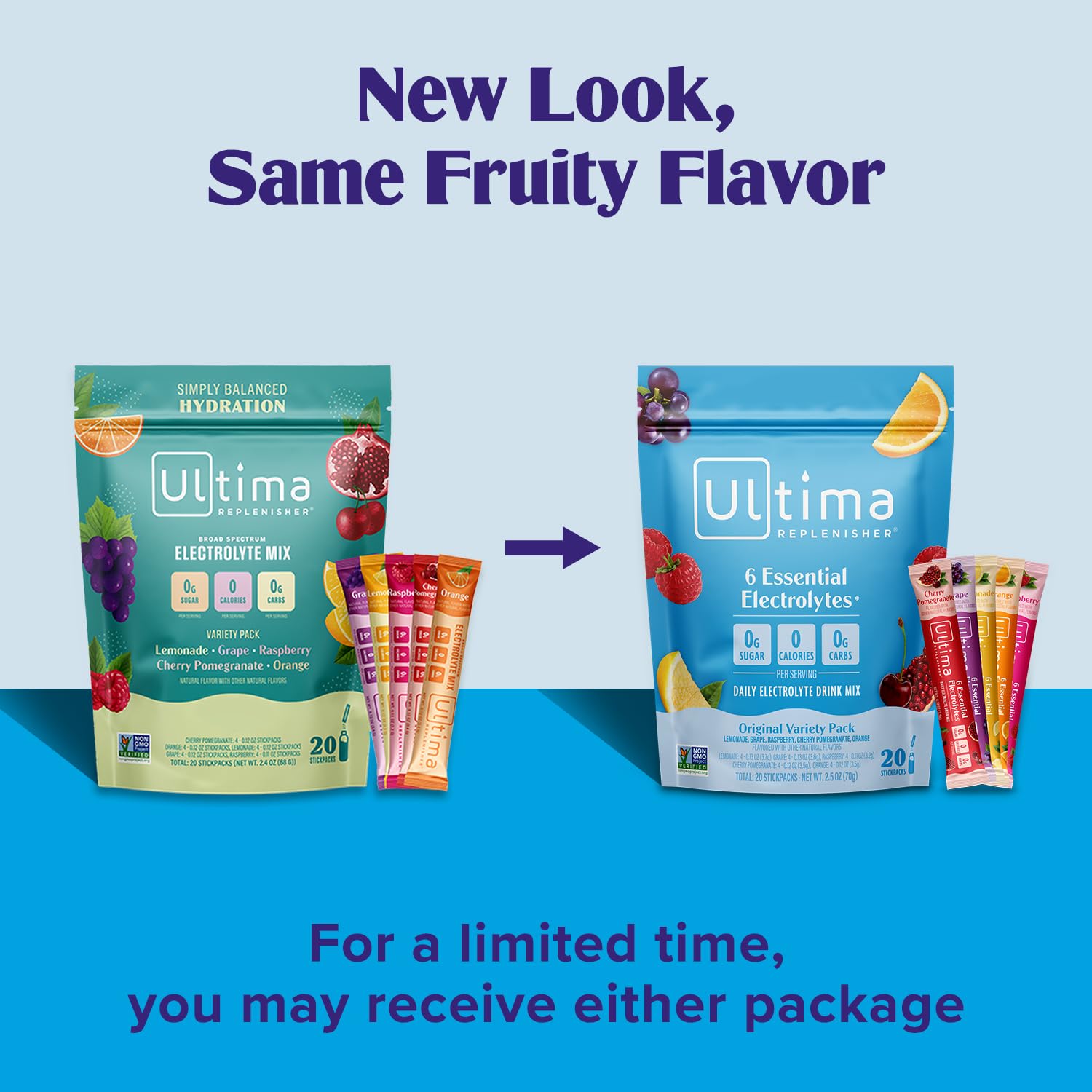 Ultima Replenisher Daily Electrolyte Powder Drink Mix – Sugar Free – Original Variety, 20 Stickpacks – Hydration Packets with 6 Electrolytes and Minerals – Keto Friendly, Vegan, Non-GMO - Nirvana Guru