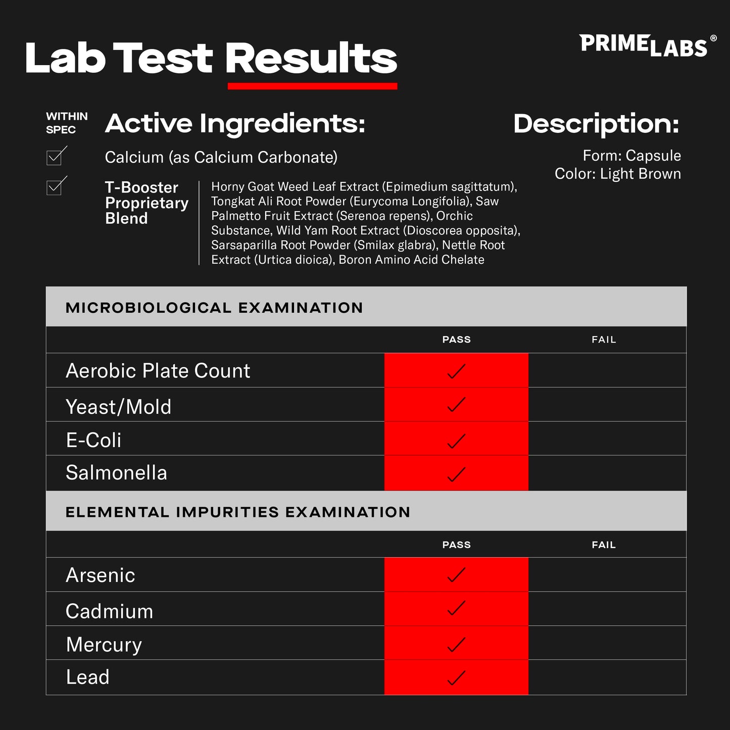 Prime Labs - Men's Testosterone Booster - Stamina, Endurance, & Strength Booster - 60 Caplets Nirvana Guru