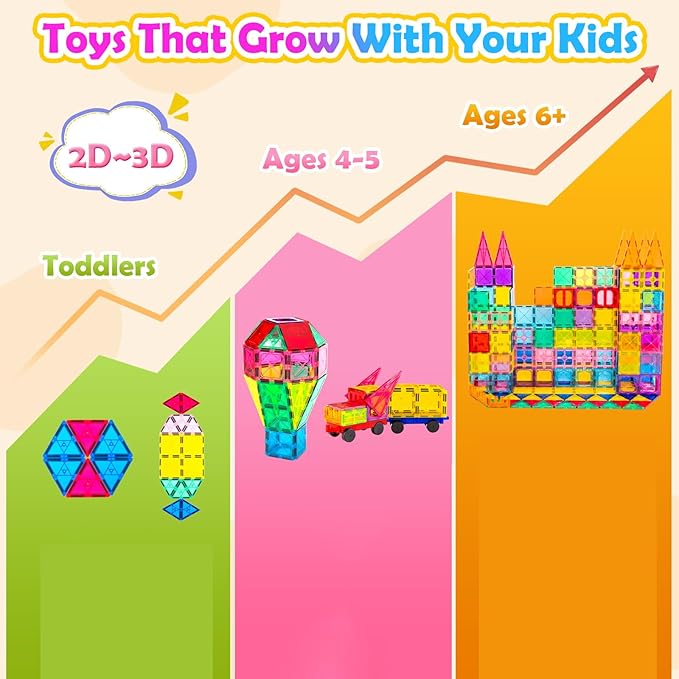 Magnetic Tiles 100PCS with 2 Cars, STEM Educational Building Blocks for Kids Ages 3-9, Magnet Construction Toys Gift for Toddlers Nirvana Guru