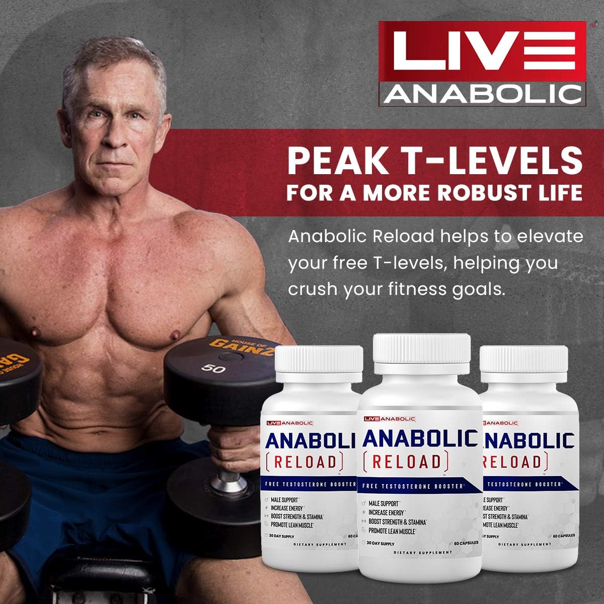 LiveAnabolic - Anabolic Reload - Vitamin D Source - 60 Capsules, 30-Day Supply - Helps Improve Energy Levels, Strength, and Stamina - Supports Lean Muscle Development - with Ashwagandha and Forskolin Nirvana Guru