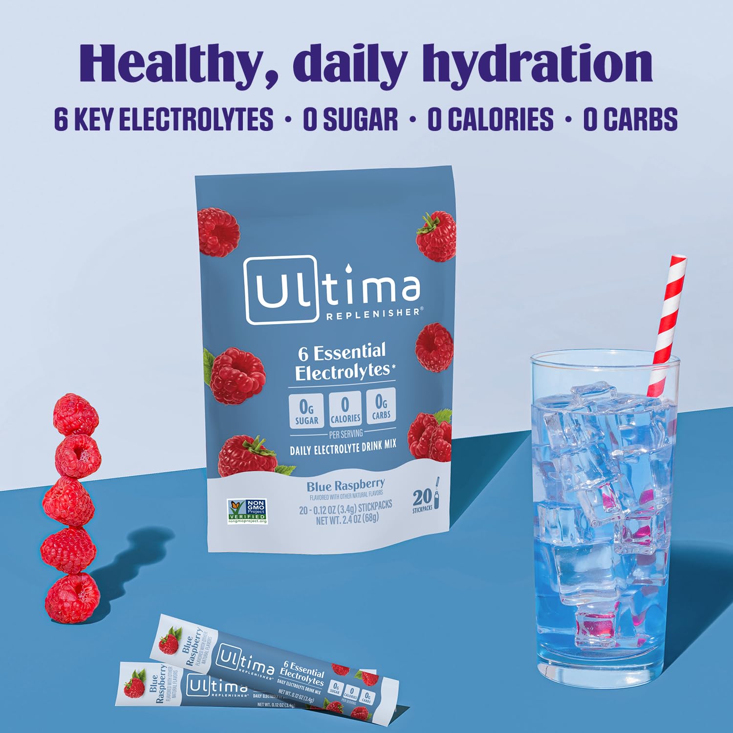 Ultima Replenisher Daily Electrolyte Powder Drink Mix – Sugar Free – Original Variety, 20 Stickpacks – Hydration Packets with 6 Electrolytes and Minerals – Keto Friendly, Vegan, Non-GMO - Nirvana Guru