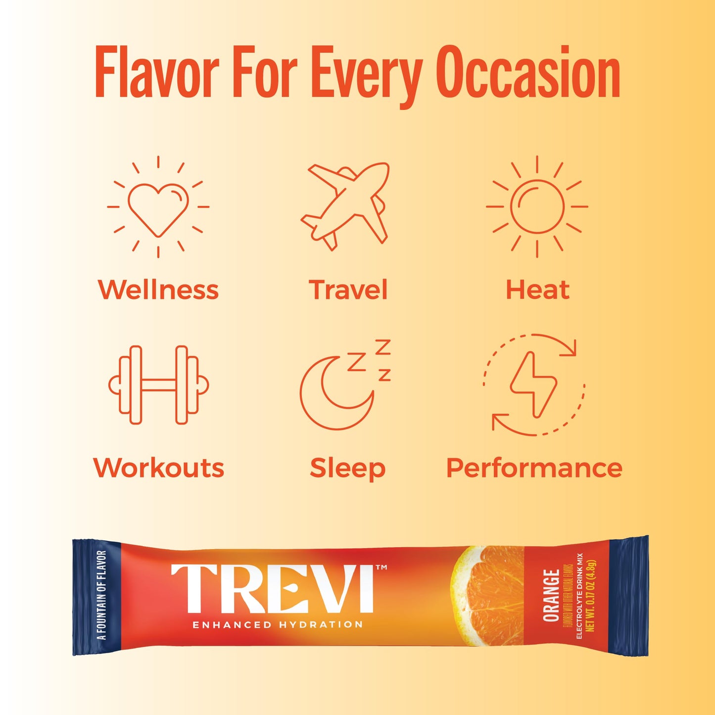 TREVI™ Sugar Free Electrolytes - Drink Mix Hydration Powder Packets - 28 Count - Variety Pack 1