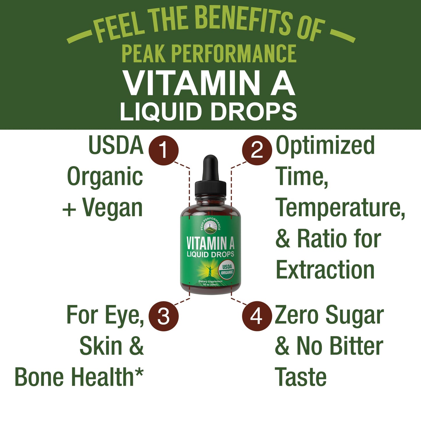 Certified Organic Vitamin A 5000 IU Supplement Capsules High Potency Vitamins. For Adults, Men, Women, Kids. Made with Organic Carrot Juice. Great for Immune, Skin, Eye Support. Non GMO, Vegan Pills Nirvana Guru