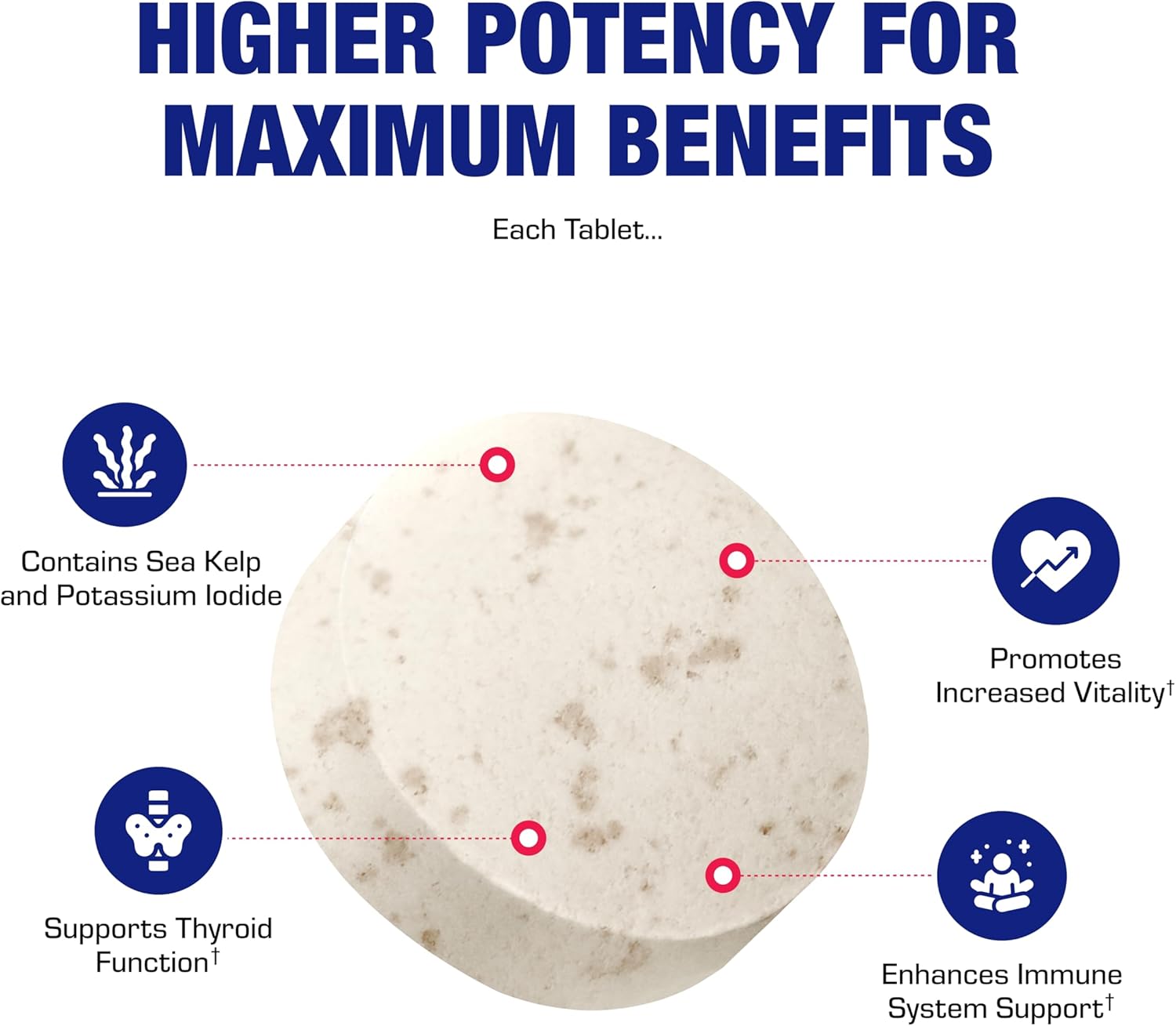 Sea Kelp Iodine Supplement - Clinical Grade Enhanced Iodine Supplement for Women and Men for Energy Metabolism and Thyroid Support - High Absorption Vegetarian Non-GMO Small Tablets (100 Servings) Nirvana Guru