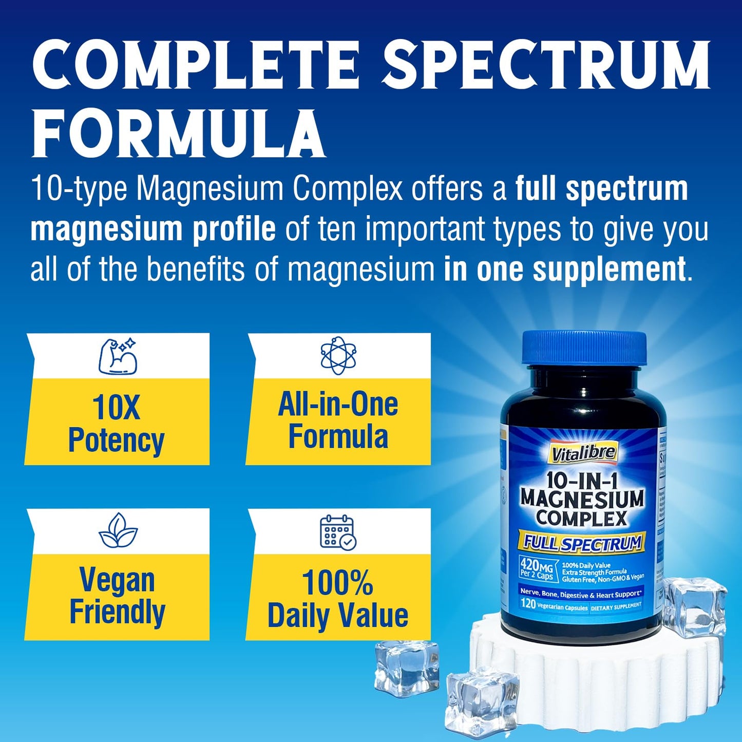 10 in 1 Magnesium Complex, 420mg Elemental Magnesium | Ultra Strength, Max Absorption | Chelated Magnesium Supplement for Sleep, Nerves & Heart Health | Non-GMO, 120 Vegan Capsules Nirvana Guru