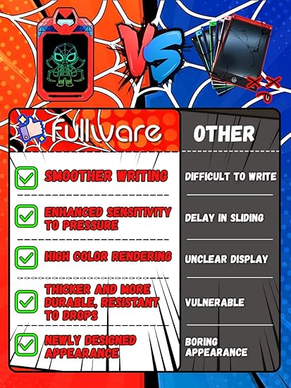 LCD Writing Tablet for Kids 10 Inch Spider Hero for Toddler 2 3 4 5 6 - Paint, Doodle Board, Drawing Pad - Travel Toys, Road Trip Car Activities, Birthday Christmas Gift Boys & Man nirvanaguru