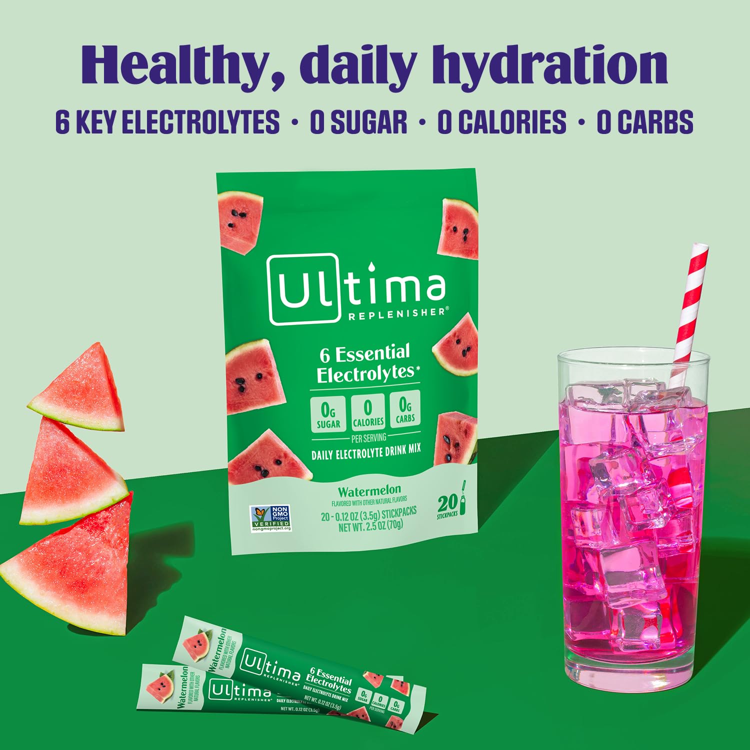 Ultima Replenisher Daily Electrolyte Powder Drink Mix – Sugar Free – Original Variety, 20 Stickpacks – Hydration Packets with 6 Electrolytes and Minerals – Keto Friendly, Vegan, Non-GMO - Nirvana Guru
