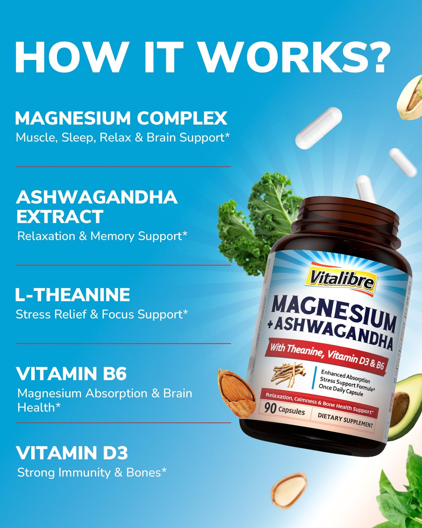 10 in 1 Magnesium Complex, 420mg Elemental Magnesium | Ultra Strength, Max Absorption | Chelated Magnesium Supplement for Sleep, Nerves & Heart Health | Non-GMO, 120 Vegan Capsules Nirvana Guru
