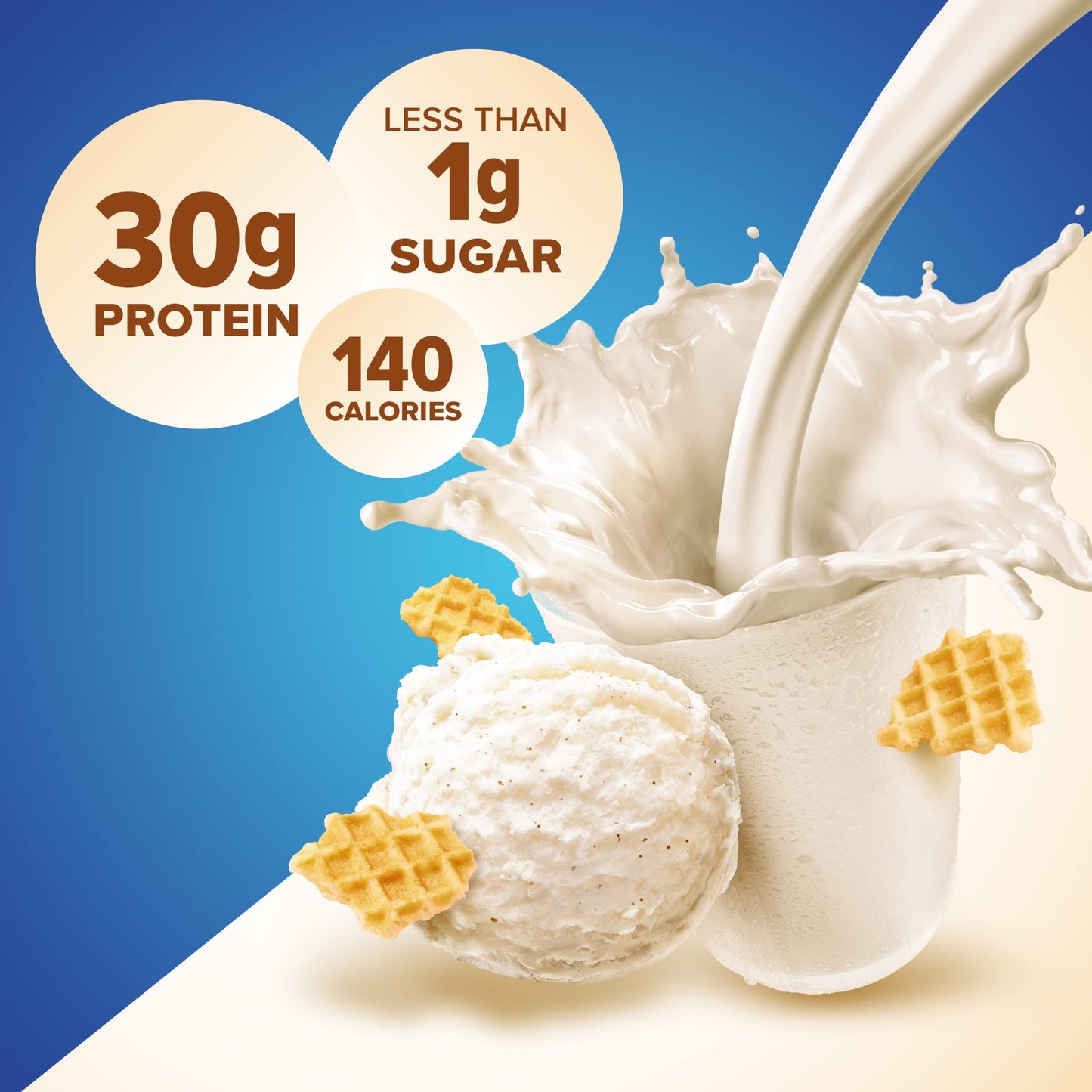 Pure Protein Vanilla Protein Shake, 30g Complete Protein, Vitamins A, C, D, and E plus Zinc to Support Immune Health, Ready to Drink and Keto-Friendly, 11oz Bottles, 12 Pack Nirvana Guru