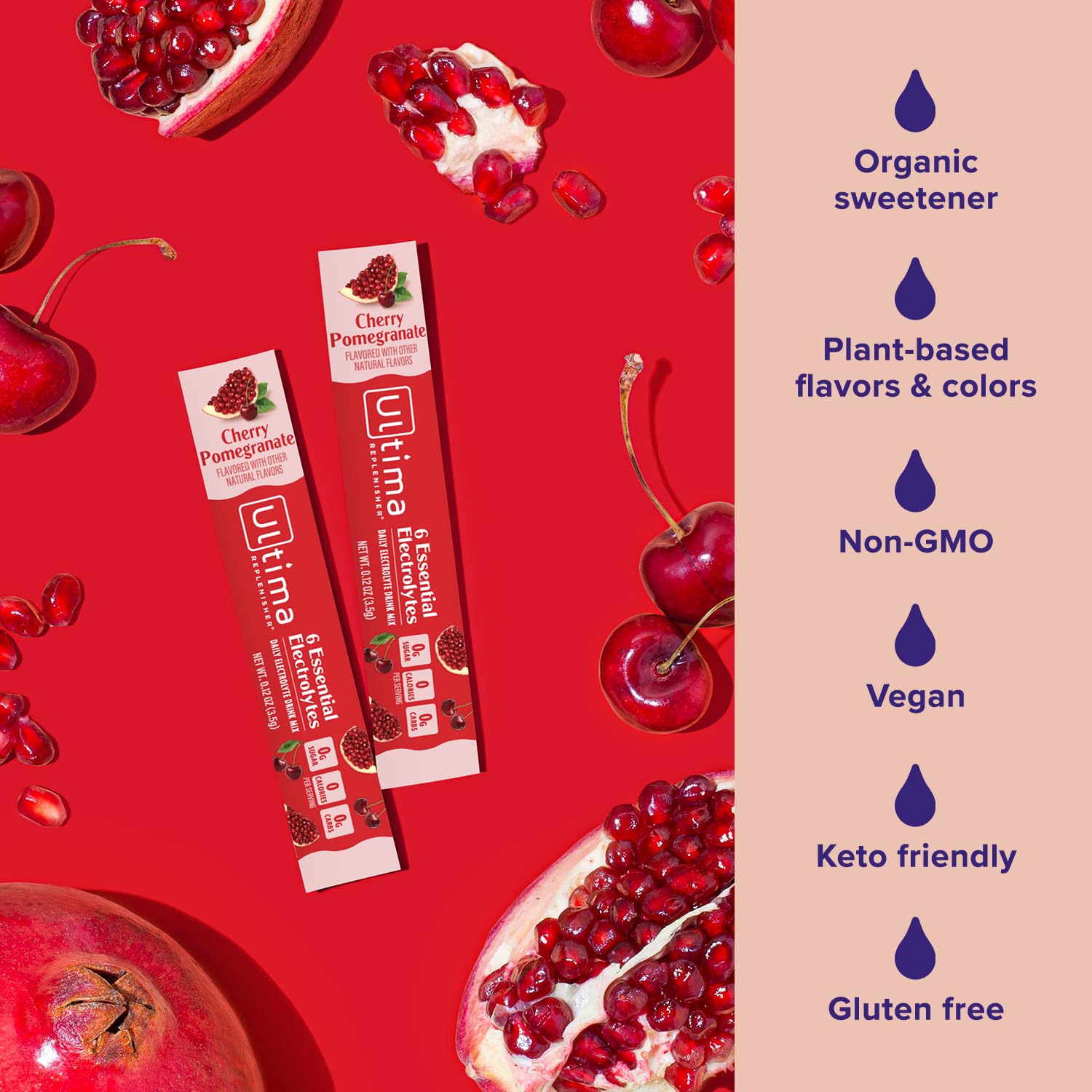 Ultima Replenisher Daily Electrolyte Powder Drink Mix – Sugar Free – Original Variety, 20 Stickpacks – Hydration Packets with 6 Electrolytes and Minerals – Keto Friendly, Vegan, Non-GMO - Nirvana Guru