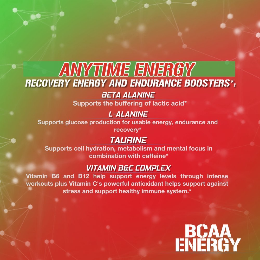 EVL BCAAs Amino Acids Powder - BCAA Energy Pre Workout Powder for Muscle Recovery Lean Growth and Endurance - Rehydrating Post Workout Recovery Drink with Natural Caffeine - Pink Lemonade Nirvana Guru