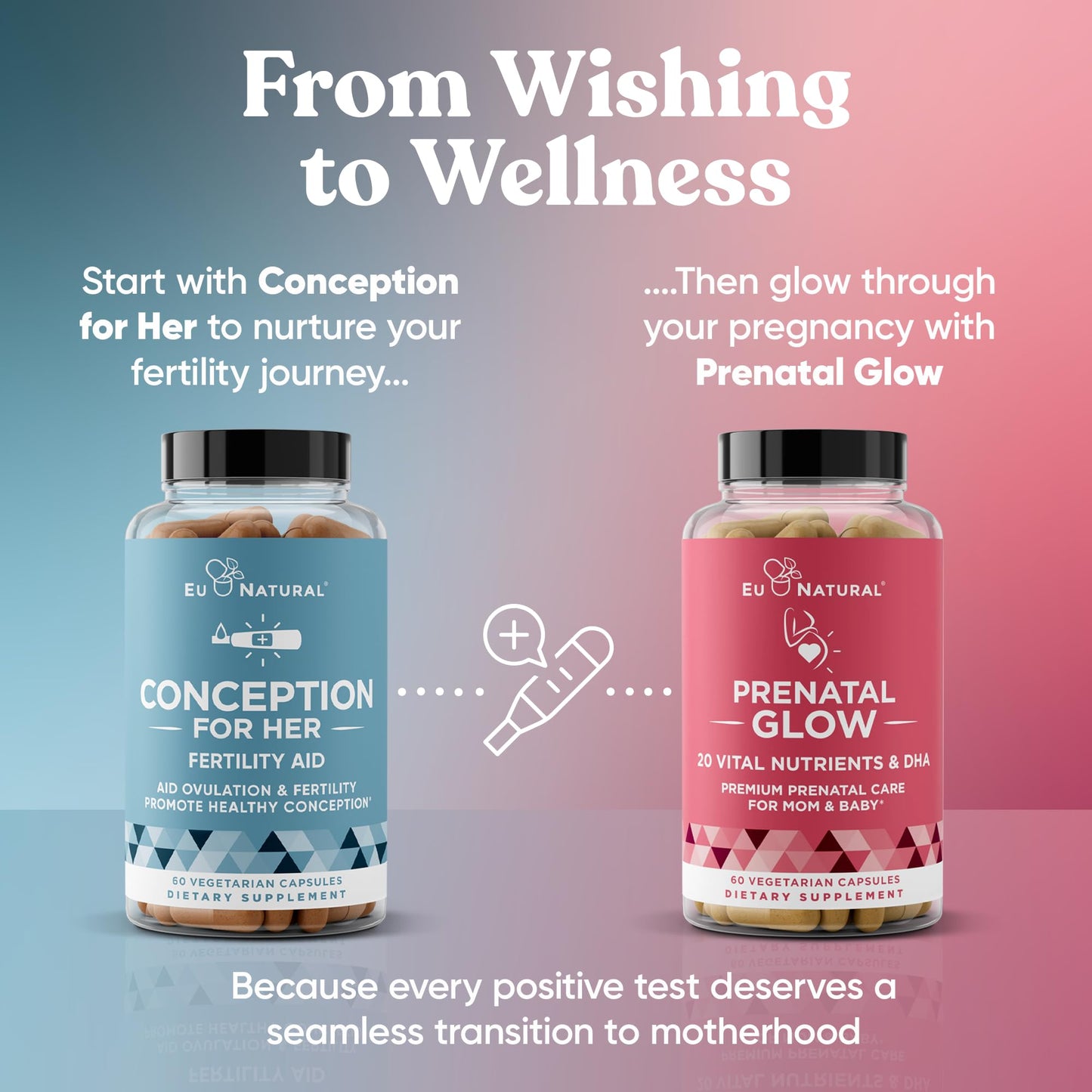 Conception Fertility Supplements for Women – Aids Ovulation, Hormonal Balance, & Regular Cycles – Prenatal Vitamin Support with Myo-Inositol, Folate, Folic Acid, Vitex – 60 Vegetarian Soft Capsules Nirvana Guru