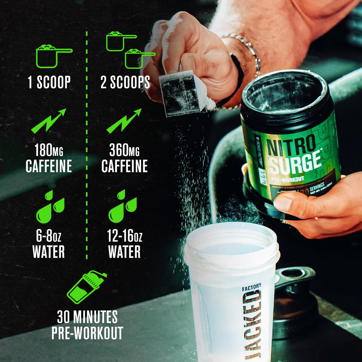 Jacked Factory NITROSURGE Pre Workout Supplement - Energy Booster, Instant Strength Gains, Clear Focus & Intense Pumps - NO Booster & Powerful Preworkout Energy Powder - 30 Servings, Blue Raspberry