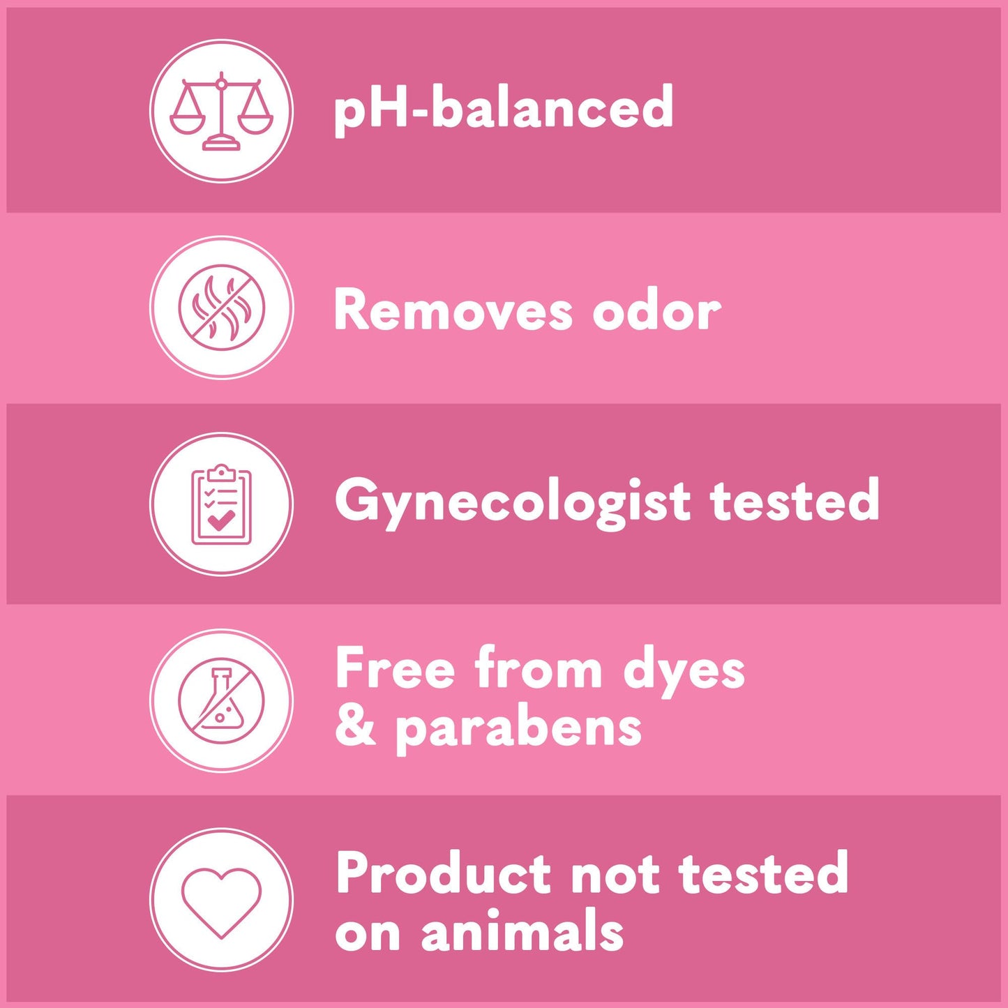 Summer's Eve, Ultimate Odor Control, Feminine Body Wash with Boric Acid, Removes Odor, Feminine Wash with pH Balance, 15 Fl Oz Nirvana Guru