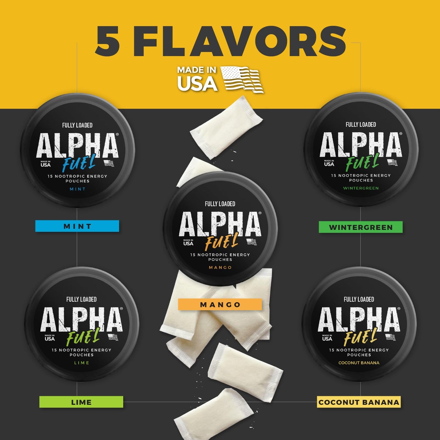 Fully Loaded Alpha Fuel Nootropic Pouches (Wintergreen Fuel) - Nootropic Energy Pouches with Caffeine, Alpha GPC, Tyrosine, Taurine, Guarana and More