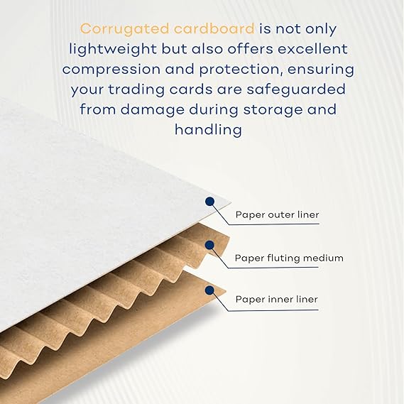 Trading Card Storage Box, Mtg Storage Box with Dividers, Cardboard Collector Box for TCG, Baseball Sports Cards, 6 Count nirvanaguru