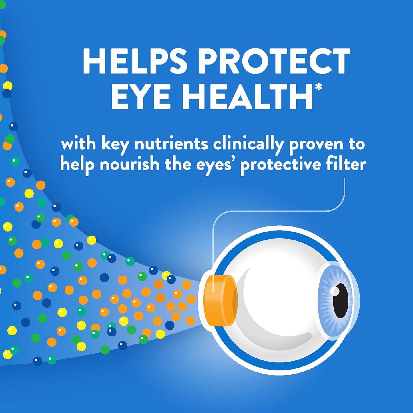 Ocuvite 50+ Eye Vitamin & Mineral Supplement, Multivitamin for Vision & Ocular Health with Omega-3, Zinc, Vitamins C & E, Lutein & Zeaxanthin, Zinc Supplements for Women and Men, 90 Softgels Nirvana Guru