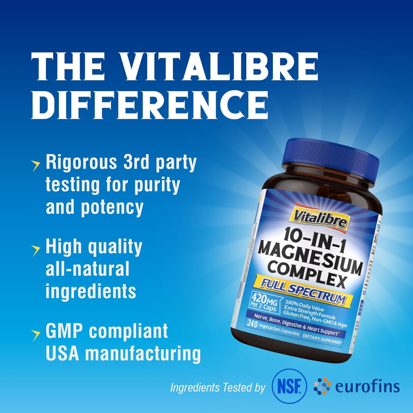 10 in 1 Magnesium Complex, 420mg Elemental Magnesium | Ultra Strength, Max Absorption | Chelated Magnesium Supplement for Sleep, Nerves & Heart Health | Non-GMO, 120 Vegan Capsules Nirvana Guru