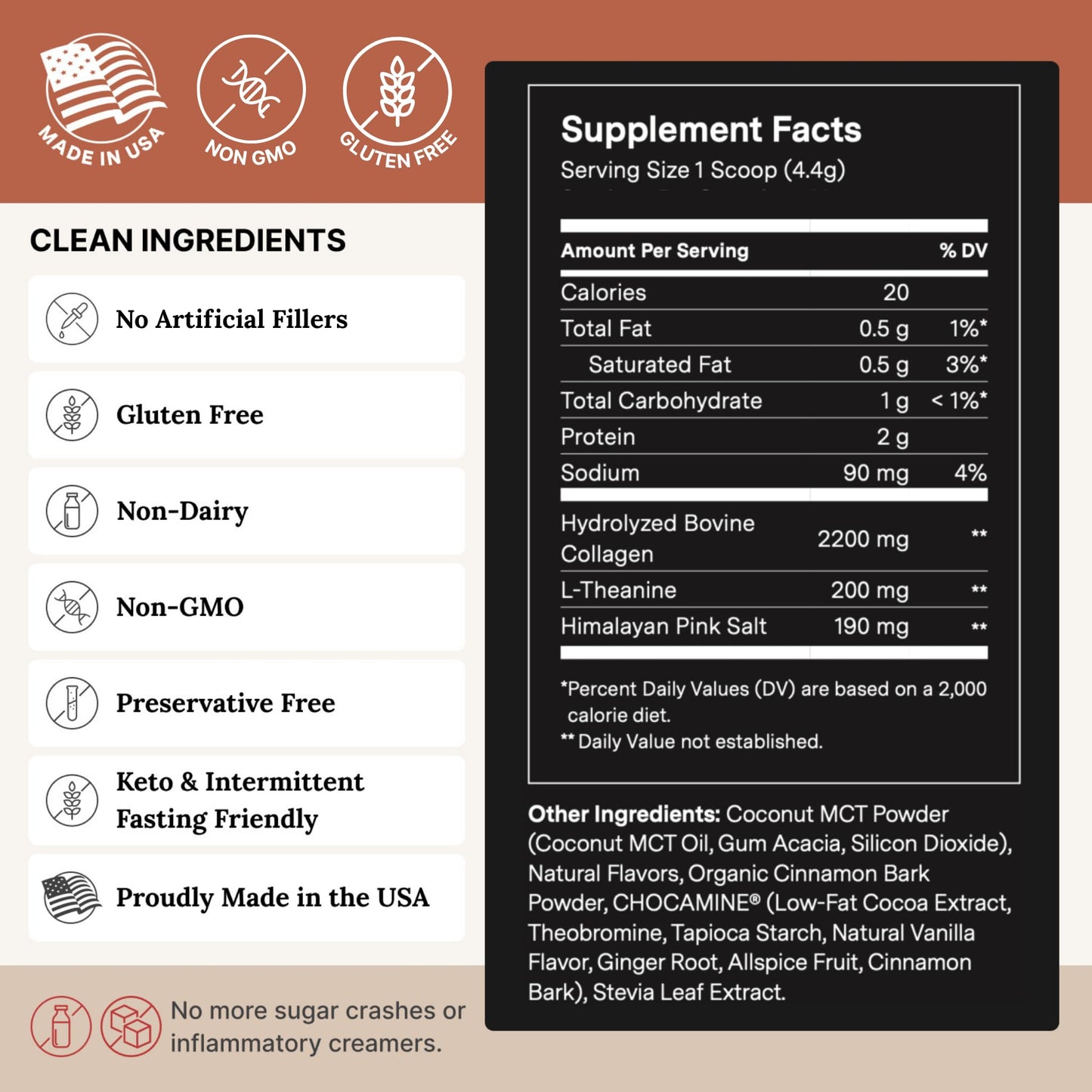 For Wellness The Good Stuff™ Focus Blend (30 Servings Pouch), Non-Dairy Coffee Supplement – Stimulates Cognitive Function & Mental Clarity
