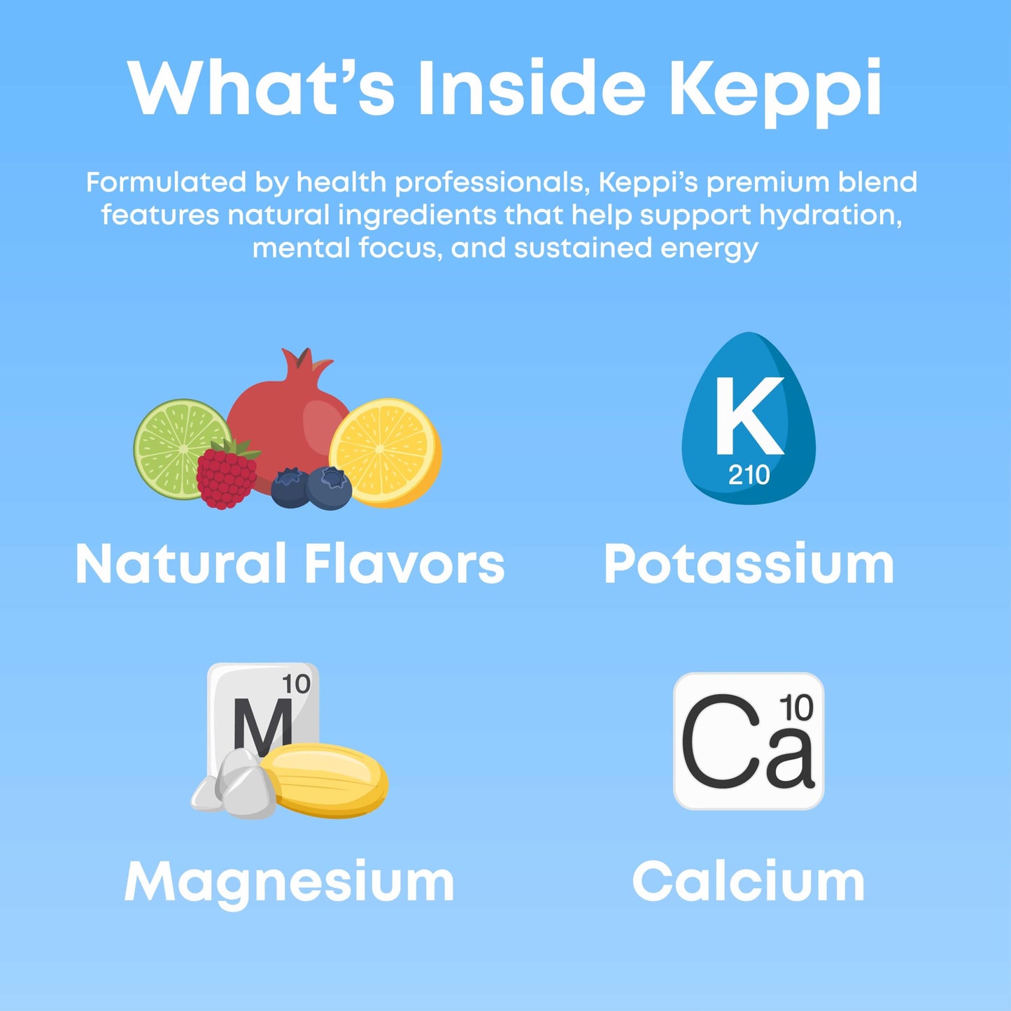 Keppi Electrolytes Powder Packets Assorted Flavors – Sugar Free Hydration Drink Mix with Potassium, Magnesium, Sodium – 30 Hydration Packets – Keto, Vegan, Fasting-Friendly, Zero Calorie - Nirvana Guru