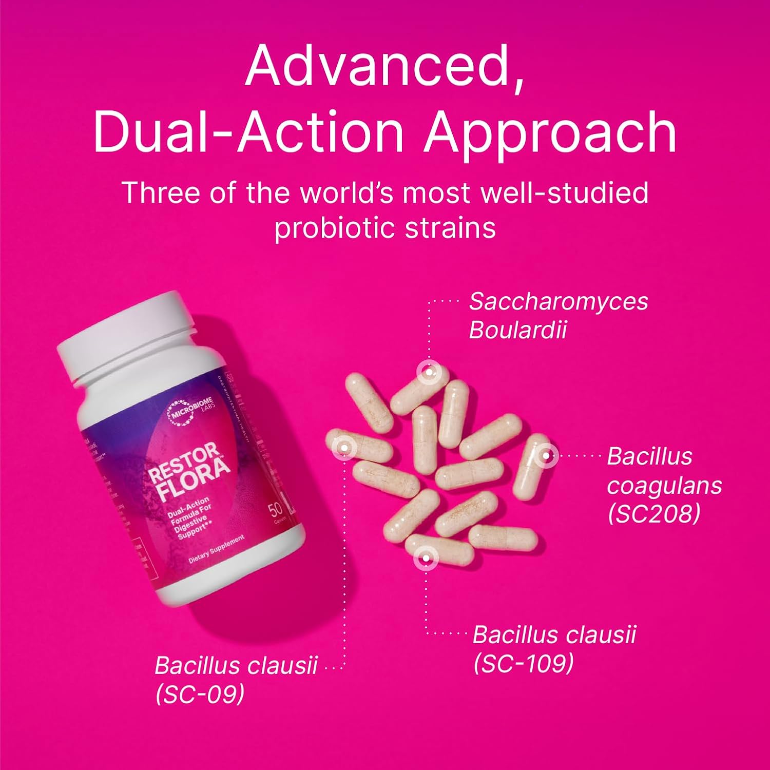Microbiome Labs Restorflora Probiotics for Digestive Health - Gut Health Supplements with Dual Action Probiotics for Women, Men & Kids 5+ - Support Bowel Regularity & Immune Function (50 Capsules) - Nirvana Guru