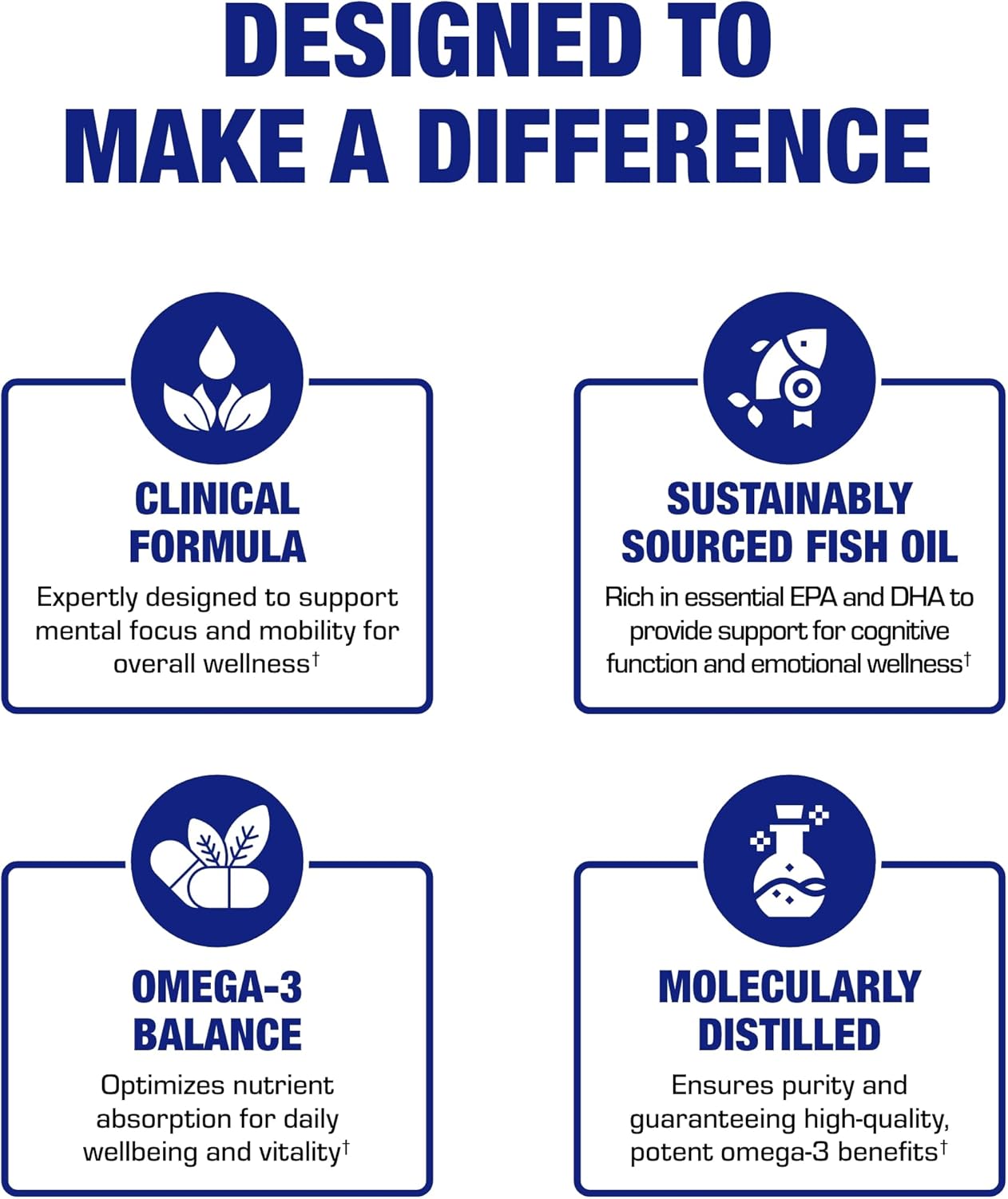 Omega 3 Fish Oil 1200 mg - Clinical DHA EPA Omega 3 Supplement with Burpless Fish Oil Brain Heart & Overall Health - Molecularly Distilled for Purity - Certified Sustainably Sourced (Orange Flavored) Nirvana Guru