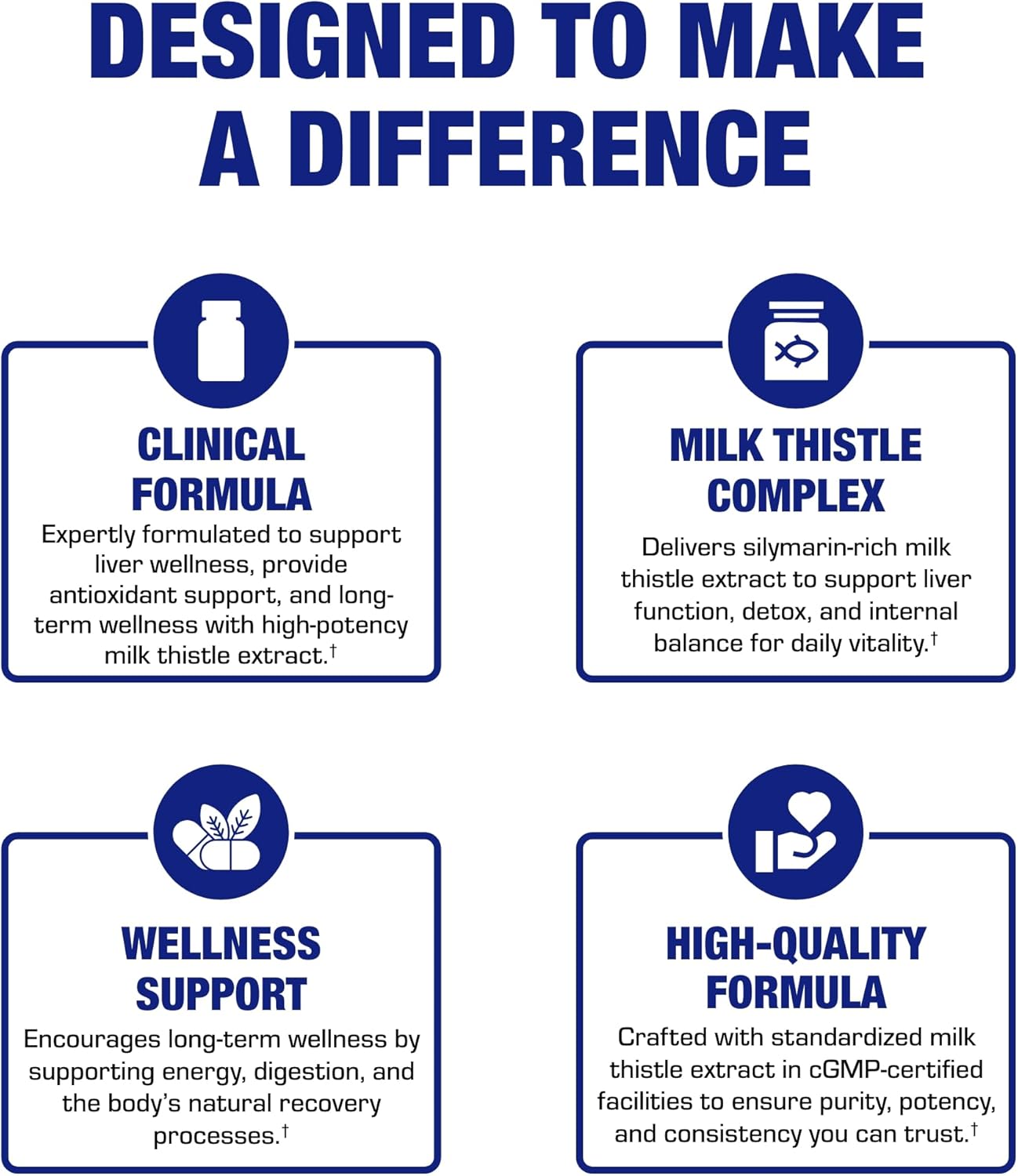 Silymarin Milk Thistle Extract Capsules - Clinical Milk Thistle Liver Supplements for Women & Men with Standardized 80% Silymarin for Liver Cleanse Detox Support - Vegan Made in the USA - 100 Servings Nirvana Guru