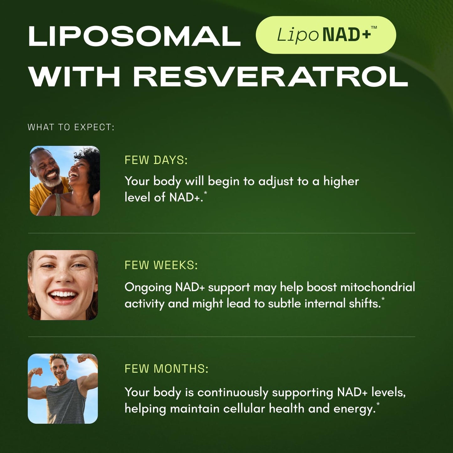 NMNH Supplement Alternative – Liposomal NAD + Resveratrol – 30-Day Supply – High Purity NAD Supplement for Energy & Healthy Aging – 60 Capsules Nirvana Guru