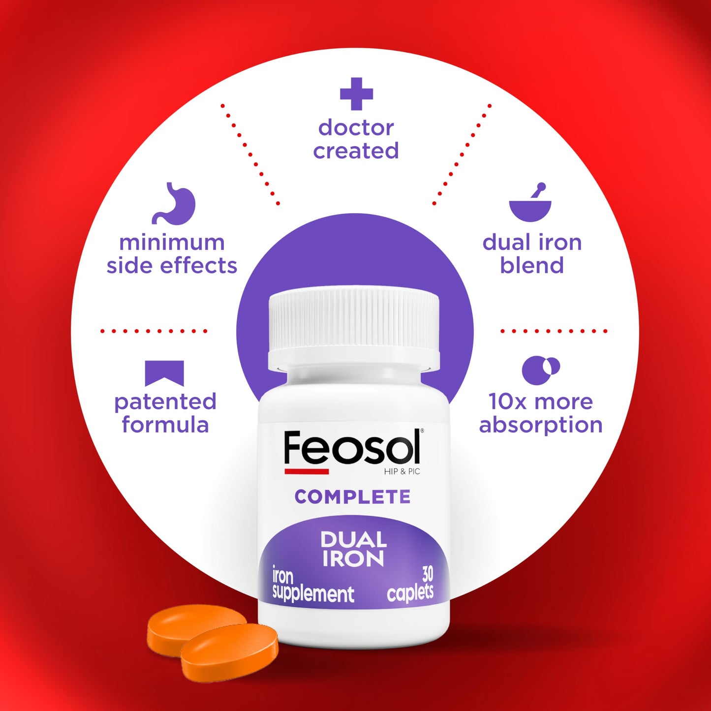 Feosol Complete Iron Supplement Caplets, Bifera Iron for High Absorption, Heme and Non-Heme Dual Action Minimizes Side Effects, 1 Per Day, for Energy and Immune System Support, Made in USA, 30 Count Nirvana Guru