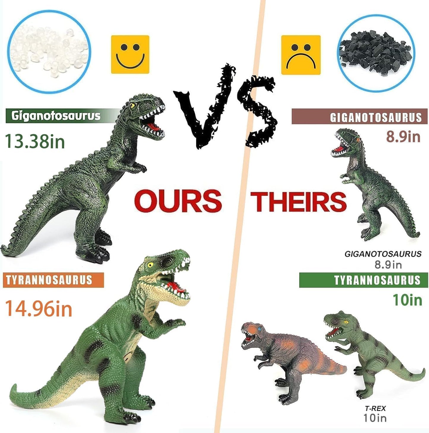 6 Piece Jumbo Dinosaur Toys for Kids 3-5 and Toddlers, Large Soft Dinosaur Toys for Lovers - Perfect Party Favors, Birthday Gifts Nirvana Guru